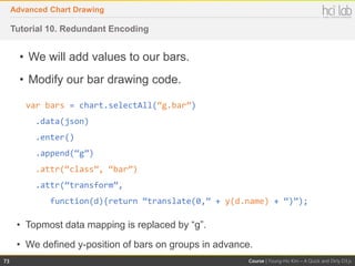 A Quick and Dirty D3.js Tutorial | PDF