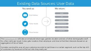 Existing Data Sources: User Data
The FullContact API will take an email and return age, gender, location and lots of other...