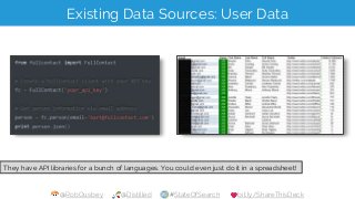 @RobOusbey @Distilled #StateOfSearch bit.ly/ShareThisDeck
Existing Data Sources: User Data
They have API libraries for a b...