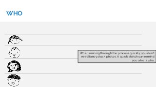 WHO
When running through the process quickly, you don’t
need fancy stock photos. A quick sketch can remind
you who is who.
 