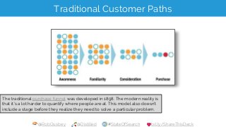 @RobOusbey @Distilled #StateOfSearch bit.ly/ShareThisDeck
Traditional Customer Paths
The traditional purchase funnel was d...