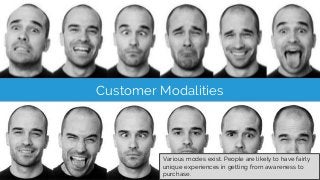 Customer Modalities
Various modes exist. People are likely to have fairly
unique experiences in getting from awareness to
...