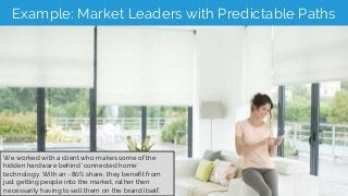 Example: Market Leaders with Predictable Paths
We worked with a client who makes some of the
hidden hardware behind ‘conne...