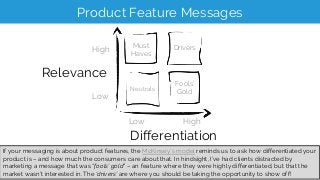 Product Feature Messages
Relevance
Low
High
Differentiation
Low High
Neutrals
Must
Haves
Drivers
Fools’
Gold
If your messa...
