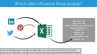 mlweekly.com
news.mit.edu
blogs.technet.microsoft.com
blog.statsbot.co
indico.io
fastml.com
hunch.net
blog.datumbox.com
ay...