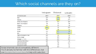 Which social channels are they on?
Instagram Pinterest LinkedIn
Social channels are all completely different.
You’ll alrea...