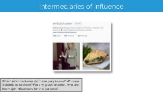 Intermediaries of Influence
Which intermediaries do these people use? Who are
‘celebrities’ to them? For any given channel...