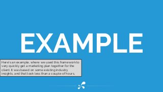 EXAMPLEHere’s an example, where we used this framework to
very quickly get a marketing plan together for the
client. It wa...