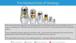 @RobOusbey @Distilled #StateOfSearch bit.ly/ShareThisDeck
The Nested Dolls of Strategy
The overall ‘business objective’ ma...