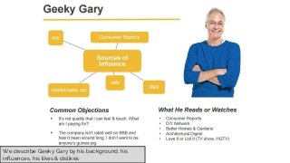 We describe Geeky Gary by his background, his
influences, his likes & dislikes
 