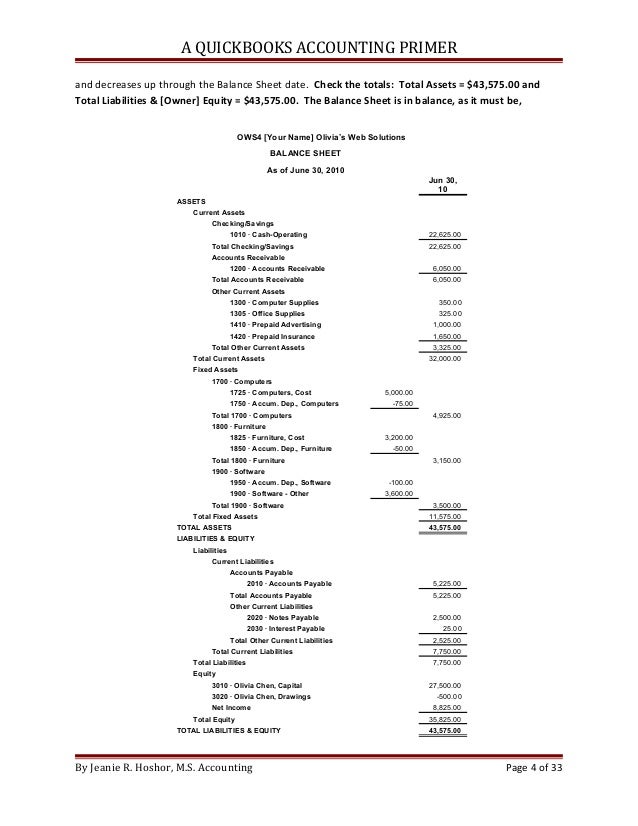 a quickbooks accounting primer balance sheet template quickbooks