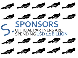 SPONSORS
OFFICIAL PARTNERS ARE
SPENDING USD 1.2 BILLION
 