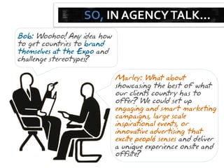 SO, IN AGENCY TALK…
Bob: Woohoo! Any idea how
to get countries to brand
themselves at the Expo and
challenge stereotypes
                    ?

                             Marley: What about
                             showcasing the best of what
                             our client‟ country has to
                                       s
                             offer We could set up
                                   ?
                             engaging and smart marketing
                             campaigns, large scale
                             inspirational events, or
                             innovative advertising that
                             excite people senses and deliver
                                         ‟s
                             a unique experience onsite and
                             offsite?
 