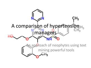 A comparison of hypertension
managers
An approach of neophytes using text
mining powerful tools
 