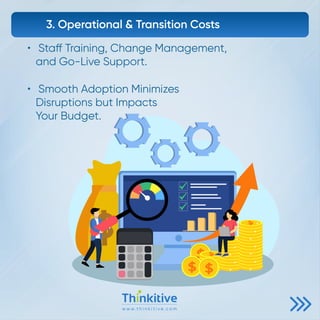 w w w.t h i n k i t i v e . c o m
3. Operational  Transition Costs
• Staff Training, Change Management,
and Go-Live Support.
• Smooth Adoption Minimizes
Disruptions but Impacts
Your Budget.
 