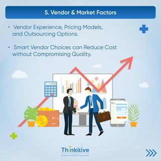 w w w.t h i n k i t i v e . c o m
5. Vendor  Market Factors
• Vendor Experience, Pricing Models,
and Outsourcing Options.
• Smart Vendor Choices can Reduce Cost
without Compromising Quality.
 