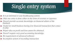 A quick guide on accounting process of bookkeeping | PPTX