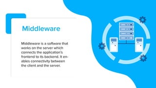 A quick guide on Mobile App Backend development | PPT