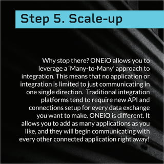 A Quick Guide to Application Integration | PDF
