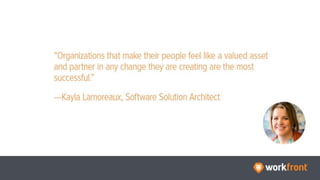 A Quick Guide to Making Change Happen in Your Organization