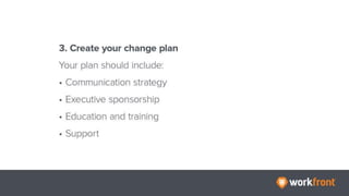 A Quick Guide to Making Change Happen in Your Organization