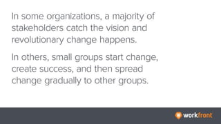 A Quick Guide to Making Change Happen in Your Organization