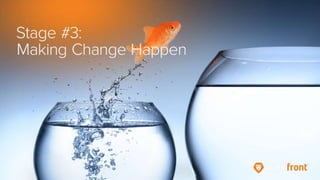A Quick Guide to Making Change Happen in Your Organization