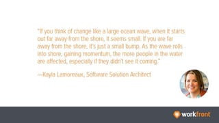 A Quick Guide to Making Change Happen in Your Organization