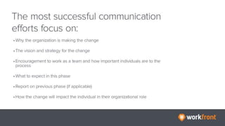 A Quick Guide to Making Change Happen in Your Organization