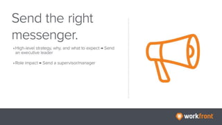 A Quick Guide to Making Change Happen in Your Organization