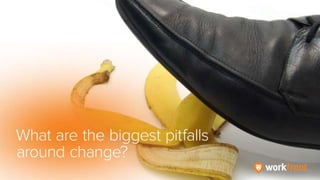 A Quick Guide to Making Change Happen in Your Organization