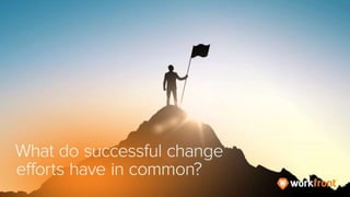 A Quick Guide to Making Change Happen in Your Organization