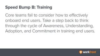 A Quick Guide to Making Change Happen in Your Organization