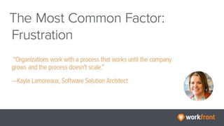 A Quick Guide to Making Change Happen in Your Organization