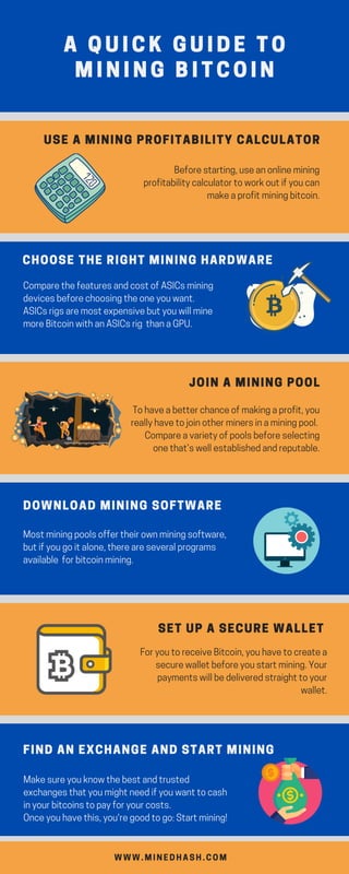 A Quick Guide To Mining Bitcoin | PDF