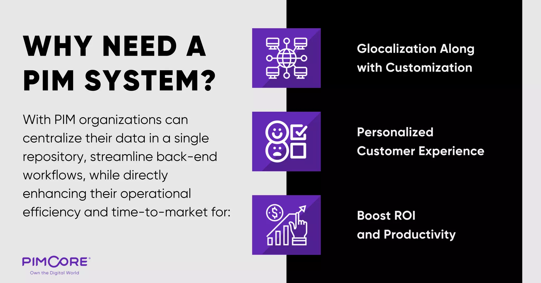 With PIM organizations can
centralize their data in a single
repository, streamline back-end
workflows, while directly
enhancing their operational
efficiency and time-to-market for:
WHY NEED A
PIM SYSTEM?
Glocalization Along
with Customization
Personalized
Customer Experience
Boost ROI
and Productivity
 