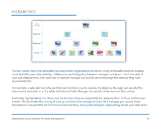 A Quick Guide to Sales Territory Management by eSpatial | PDF