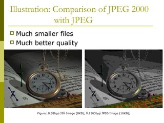 Illustration: Comparison of JPEG 2000
with JPEG
 Much smaller files
 Much better quality
Figure: 0.08bpp J2K Image (8KB); 0.1563bpp JPEG Image (16KB);
 