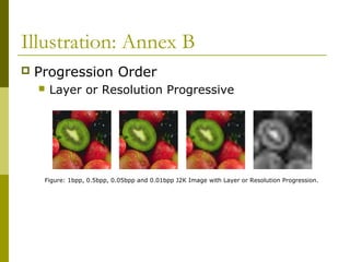 Illustration: Annex B
 Progression Order
 Layer or Resolution Progressive
Figure: 1bpp, 0.5bpp, 0.05bpp and 0.01bpp J2K Image with Layer or Resolution Progression.
 