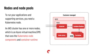 Nodes and node pools
To run your applications and
supporting services, you need a
Kubernetes node.
An AKS cluster has one or more nodes,
which is an Azure virtual machine (VM)
that runs the Kubernetes node
components and container runtime
 