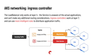 AKS networking: ingress controller
The LoadBalancer only works at layer 4 - the Service is unaware of the actual applications,
and can't make any additional routing considerations. Ingress controllers work at layer 7,
and can use more intelligent rules to distribute application traffic.
 