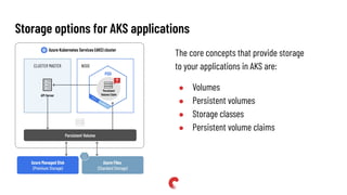 A quick introduction to AKS | PDF