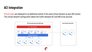 ACI integration
Virtual nodes are deployed to an additional subnet in the same virtual network as your AKS cluster.
This virtual network conﬁguration allows the traffic between ACI and AKS to be secured.
 