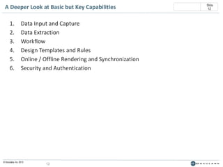 A Deeper Look at Basic but Key Capabilities
1.
2.
3.
4.
5.
6.

Data Input and Capture
Data Extraction
Workflow
Design Templates and Rules
Online / Offline Rendering and Synchronization
Security and Authentication

© Doculabs, Inc. 2013

12

Slide
12

 