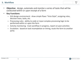 Slide
15

3. Workflow
• Objective: design, automate and monitor a series of tasks that will be
conducted within or upon receipt of a form
• Key Functions:
– GUI design environment: draw simple flows “Visio Style”, assigning roles,
decision trees, tasks, etc.
– Processing rules: ability to code or input complex processing logic to be
performed within or upon the form
– Activity monitoring: track workflow in progress, report on past activities
– Escalation: based on task incompletion or timing, route the form to another
party

© Doculabs, Inc. 2013

15

 