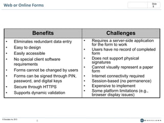 Slide
8

Web or Online Forms

Benefits
•
•
•
•
•
•

•
•

Eliminates redundant data entry
Easy to design
Easily accessible
No special client software
requirements
Forms cannot be changed by users
Forms can be signed through PIN,
password, and digital keys
Secure through HTTPS
Supports dynamic validation

© Doculabs, Inc. 2013

8

Challenges
•
•
•
•
•
•
•
•

Requires a server-side application
for the form to work
Users have no record of completed
form
Does not support physical
signatures
Cannot visually represent a paper
form
Internet connectivity required
Session-based (no permanence)
Expensive to implement
Some platform limitations (e.g.,
browser display issues)

 