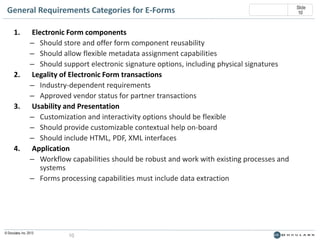 General Requirements Categories for E-Forms
1.

2.

3.

4.

Electronic Form components
– Should store and offer form component reusability
– Should allow flexible metadata assignment capabilities
– Should support electronic signature options, including physical signatures
Legality of Electronic Form transactions
– Industry-dependent requirements
– Approved vendor status for partner transactions
Usability and Presentation
– Customization and interactivity options should be flexible
– Should provide customizable contextual help on-board
– Should include HTML, PDF, XML interfaces
Application
– Workflow capabilities should be robust and work with existing processes and
systems
– Forms processing capabilities must include data extraction

© Doculabs, Inc. 2013

10

Slide
10

 