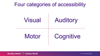 © 2019 All Rights Reserved. !5
Visual Auditory
CognitiveMotor
Four categories of accessibility
 