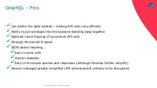 ‹#›© 2018 Capgemini. All rights reserved.
GraphQL – Pros
Can define the data wanted – making API calls very efficient
Ability to put workload into the backend blending data together
Reduced round tripping of successive API calls
Strongly structured & typed
JSON based meaning…
Easy to work with
Human readable
Easy to formulate queries and responses (although libraries further simplify)
Version managed greatly simplified (API enhancement unlikely to be disruptive)
 