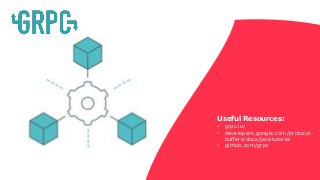 Useful Resources:
• grpc.io/
• developers.google.com/protocol-
buffers/docs/javatutorial
• github.com/grpc
 